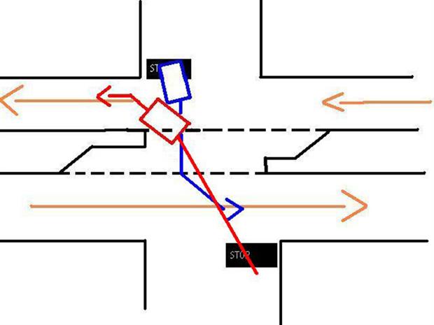 بعد از تصادف چه باید کرد؟
